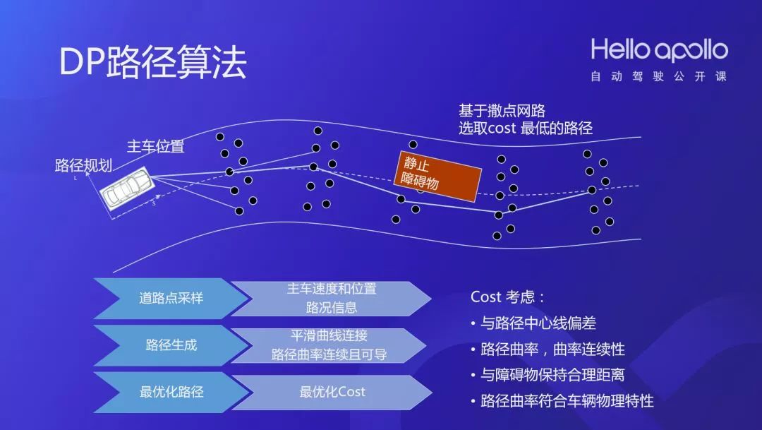 7777788888精準(zhǔn)跑狗圖,權(quán)威分析說(shuō)明_DP33.534