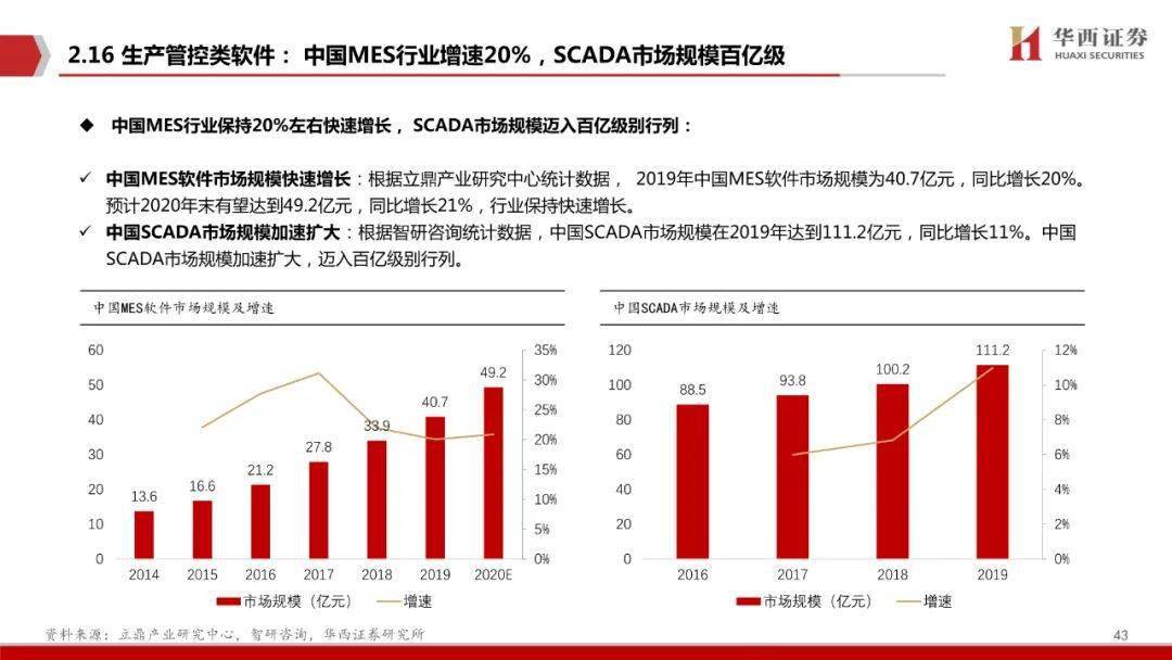 澳門六開獎結(jié)果2024開獎記錄今晚直播視頻,數(shù)據(jù)驅(qū)動實施方案_豪華版72.274