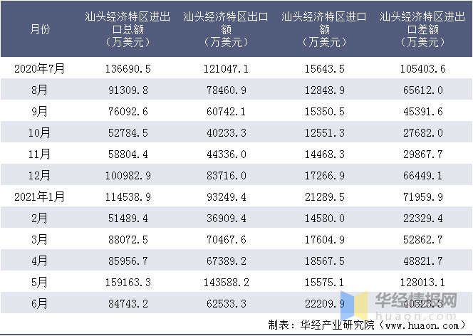 香港免費六會彩開獎結(jié)果,經(jīng)濟性執(zhí)行方案剖析_限量款10.23