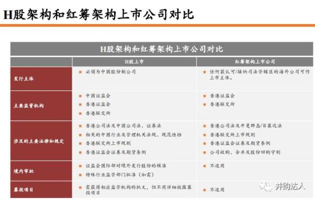 2024正版新奧管家婆香港,平衡性策略實(shí)施指導(dǎo)_The88.315