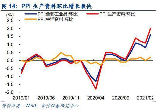 機(jī)電科技 第122頁