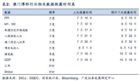 澳門六開獎結(jié)果2024開獎記錄查詢,實地數(shù)據(jù)評估策略_RemixOS26.336