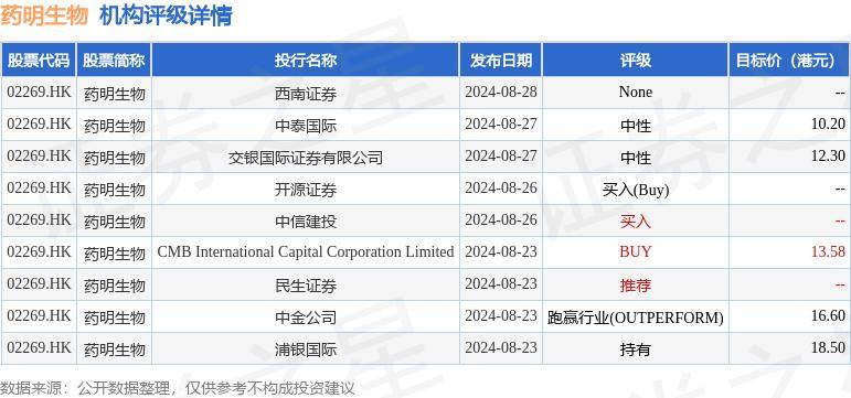 2024年香港開獎結(jié)果記錄,實際應(yīng)用解析說明_Z85.543