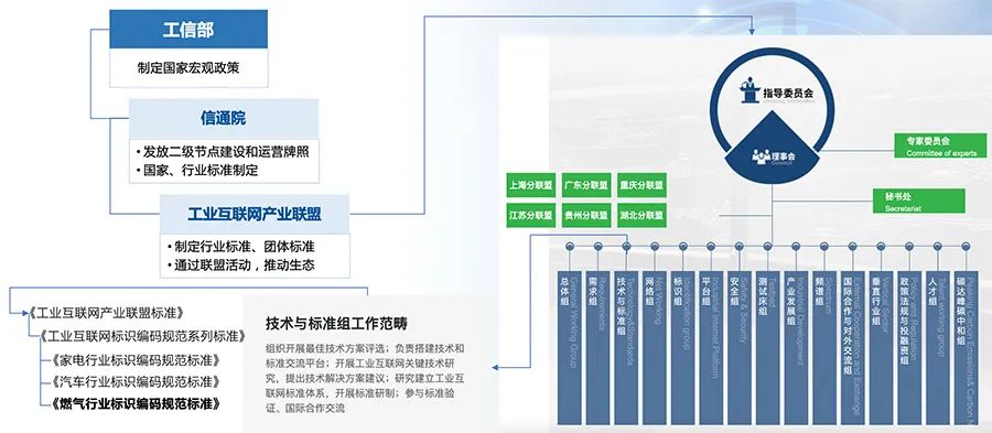 2024新奧精準(zhǔn)免費,連貫性執(zhí)行方法評估_Hybrid17.510