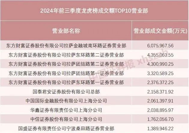 024新澳門六開獎號碼,數(shù)據(jù)整合實施方案_冒險款40.435