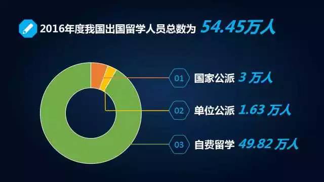 探索未知領(lǐng)域，最新技術(shù)趨勢(shì)下的2016年1024探索之旅