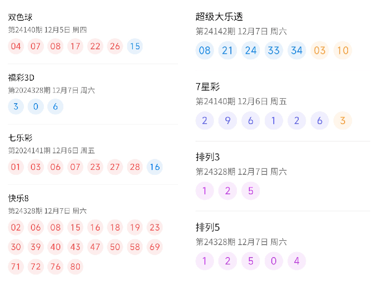 2024年新澳門今晚開獎結(jié)果查詢表｜動態(tài)詞匯解析