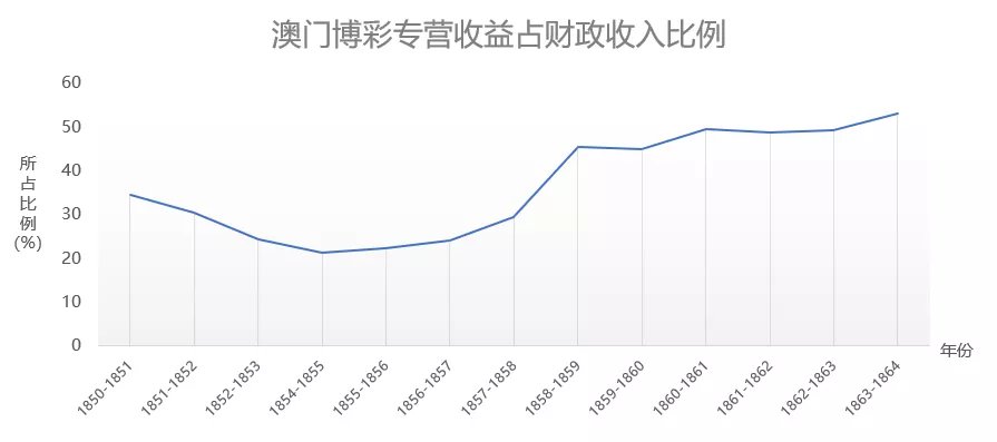 安裝調試 第117頁