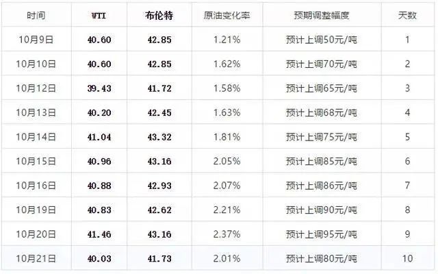 2024年新澳門今晚開獎(jiǎng)結(jié)果查詢表｜精準(zhǔn)解答解釋落實(shí)