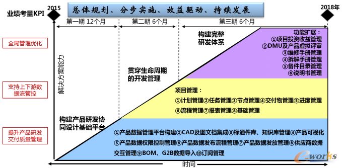 2025新澳門精準(zhǔn)免費(fèi)大全｜全面系統(tǒng)落實(shí)解析