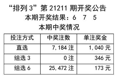 2025新澳天天彩資料大全｜廣泛的解釋落實(shí)方法分析