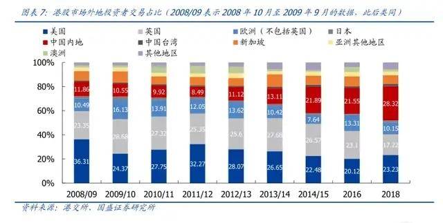 2025澳門資料大全正版資料｜統(tǒng)計評估解析說明