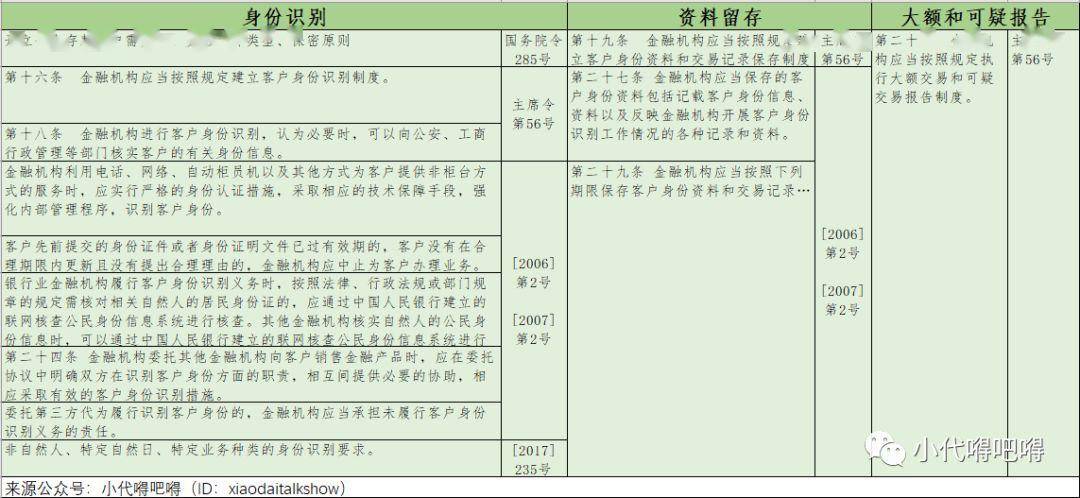 新門內(nèi)部資料免費(fèi)大全｜系統(tǒng)解答解釋落實(shí)