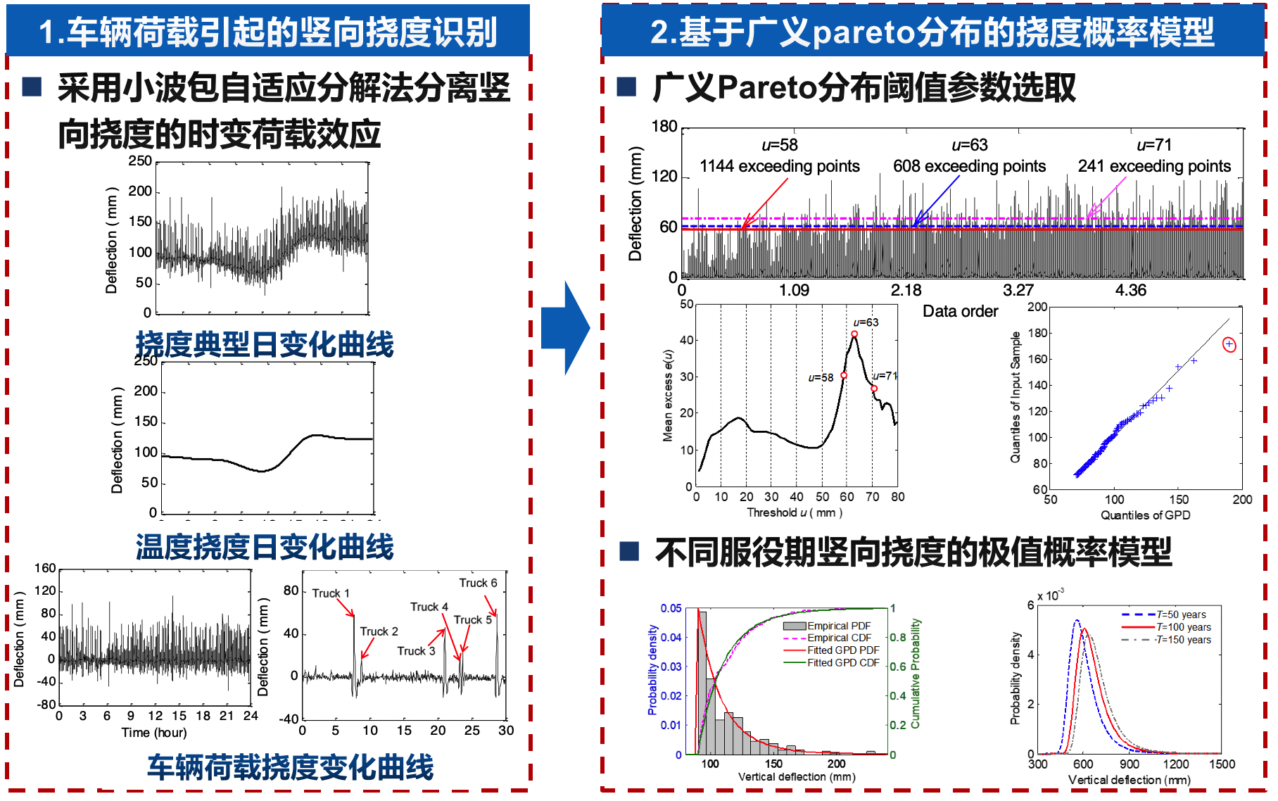 白小姐今晚特馬期期準(zhǔn)六2024｜統(tǒng)計(jì)評(píng)估解析說明