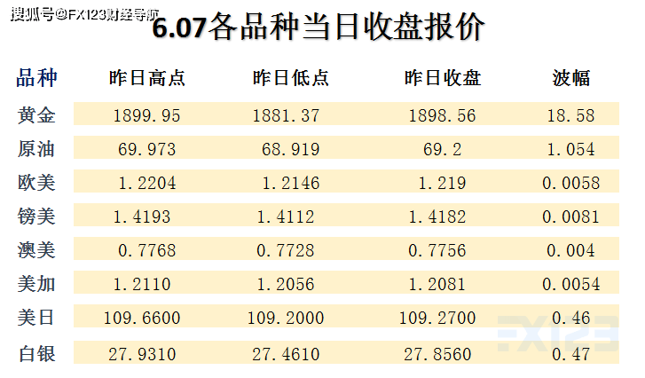 2024澳門天天開好彩大全回顧｜精準(zhǔn)解答解釋落實(shí)