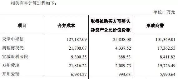 新澳2025年正版資料｜統(tǒng)計(jì)評估解析說明