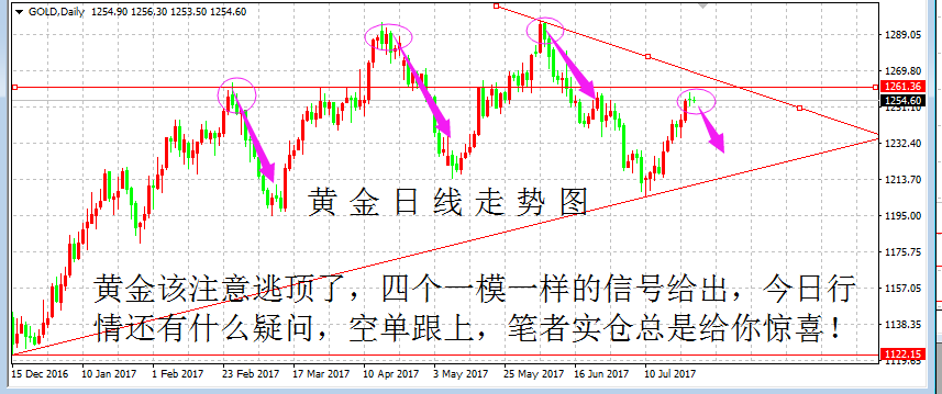 安裝調(diào)試 第115頁