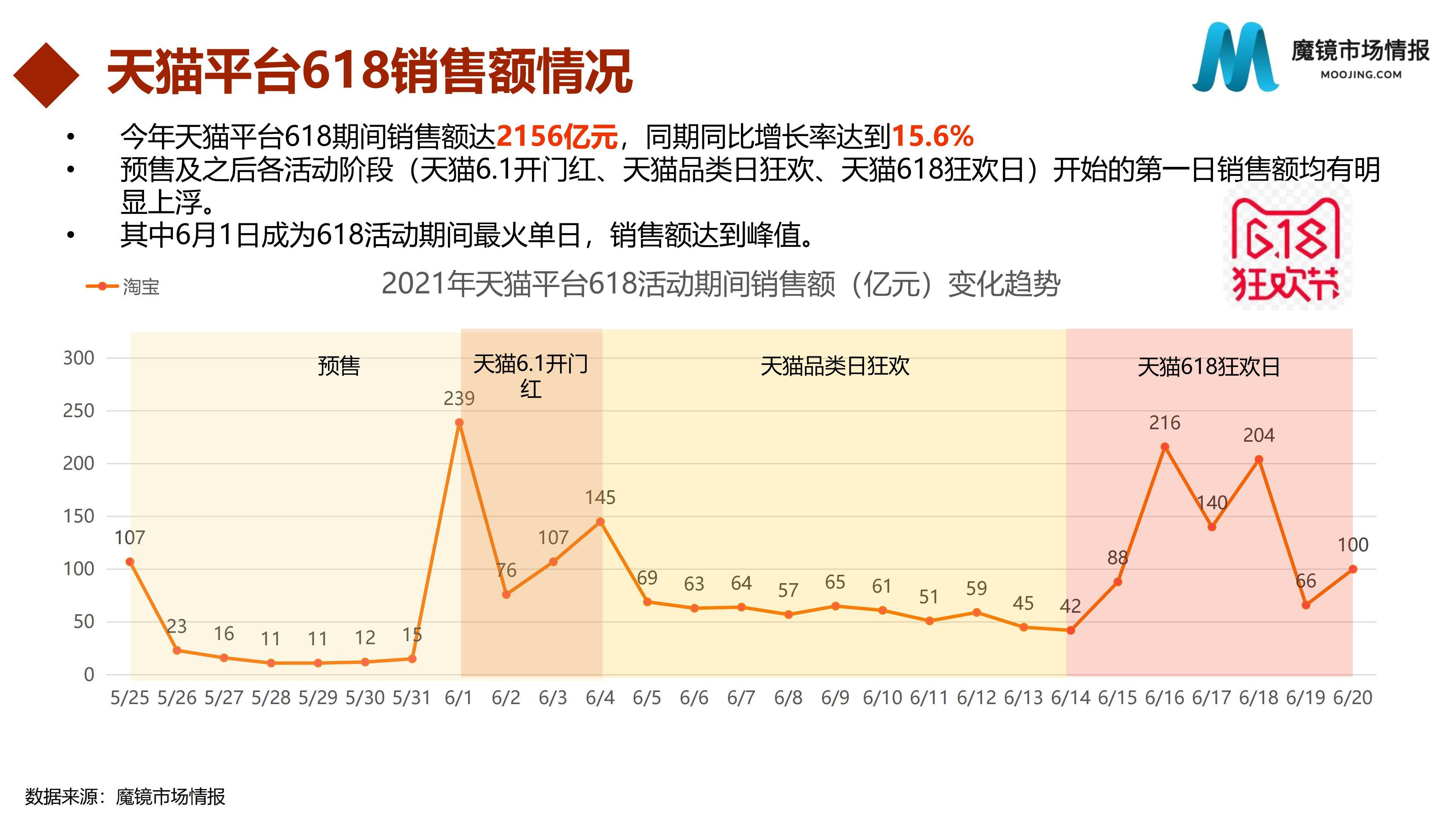 機(jī)電科技 第116頁