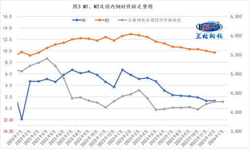 2024年澳門精準(zhǔn)免費(fèi)大全｜全面系統(tǒng)落實(shí)解析