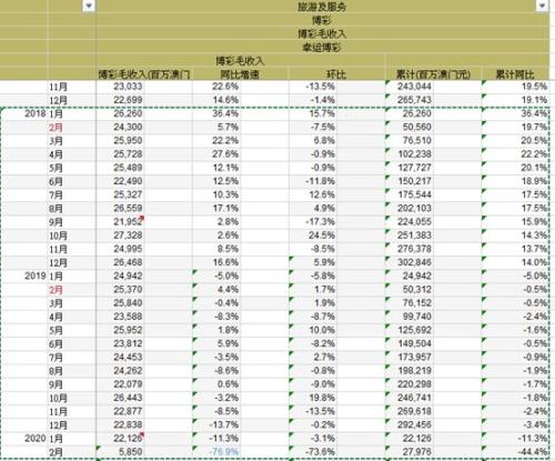 2024澳門天天開好彩大全蠱｜最佳精選解釋定義