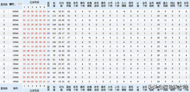 新澳門今晚開獎結(jié)果號碼是多少｜最佳評估解答解釋落實(shí)