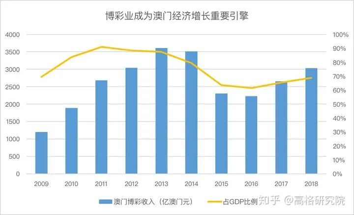 2025澳門天天彩免費(fèi)正版資料｜廣泛的解釋落實方法分析