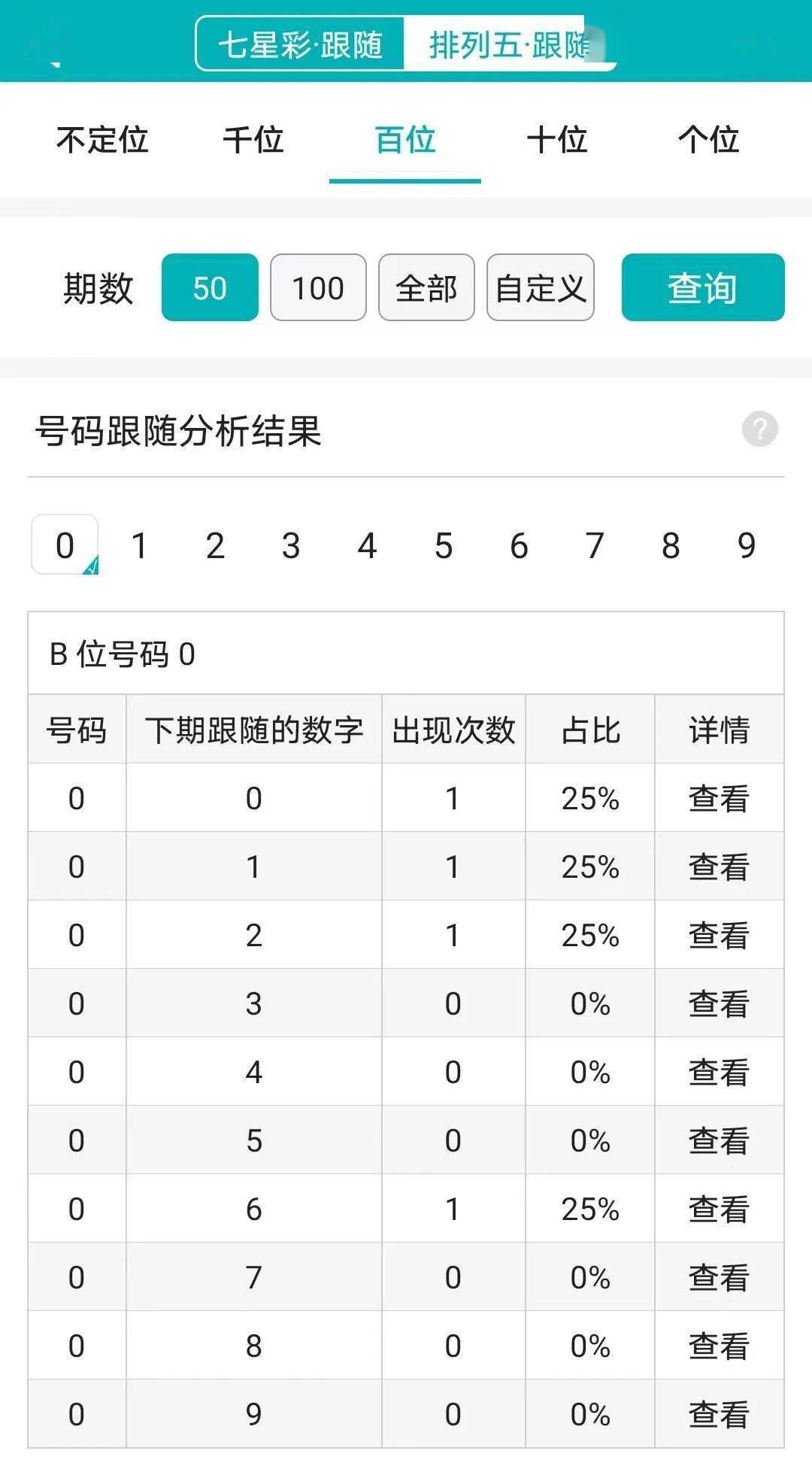 9點(diǎn)30開特馬結(jié)果｜統(tǒng)計評估解析說明