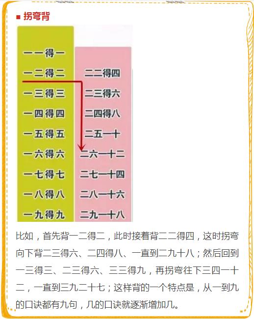 神算子資料公開網(wǎng)｜全面系統(tǒng)落實解析