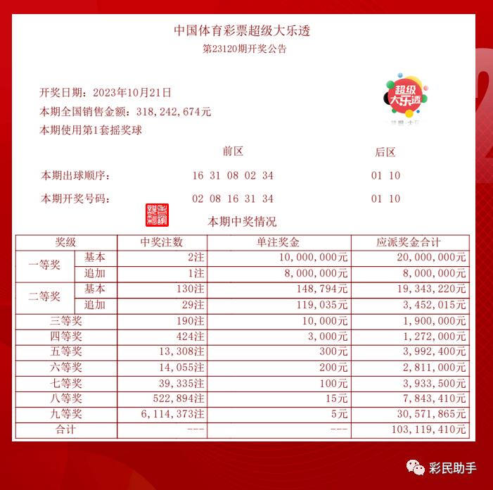 2024年新澳門今晚開獎結(jié)果查詢｜動態(tài)詞匯解析