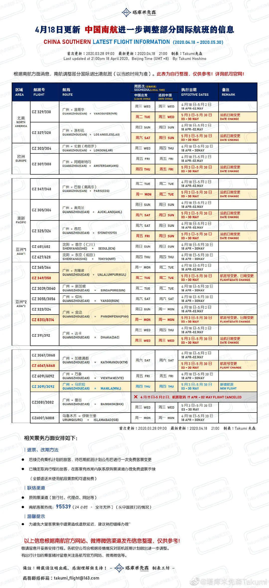 五金制品 第114頁