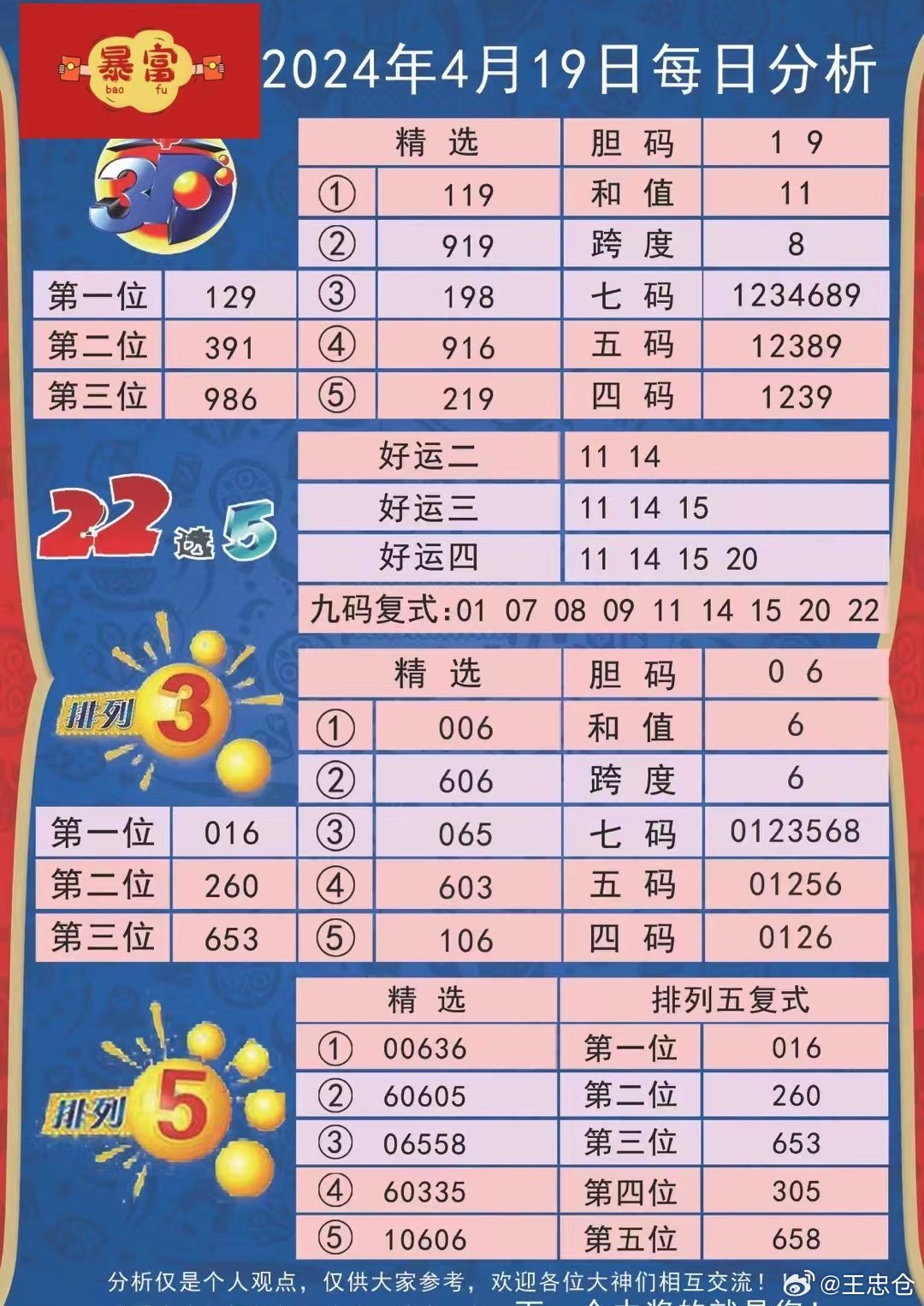 2024澳彩管家婆資料傳真｜精準(zhǔn)解答解釋落實(shí)