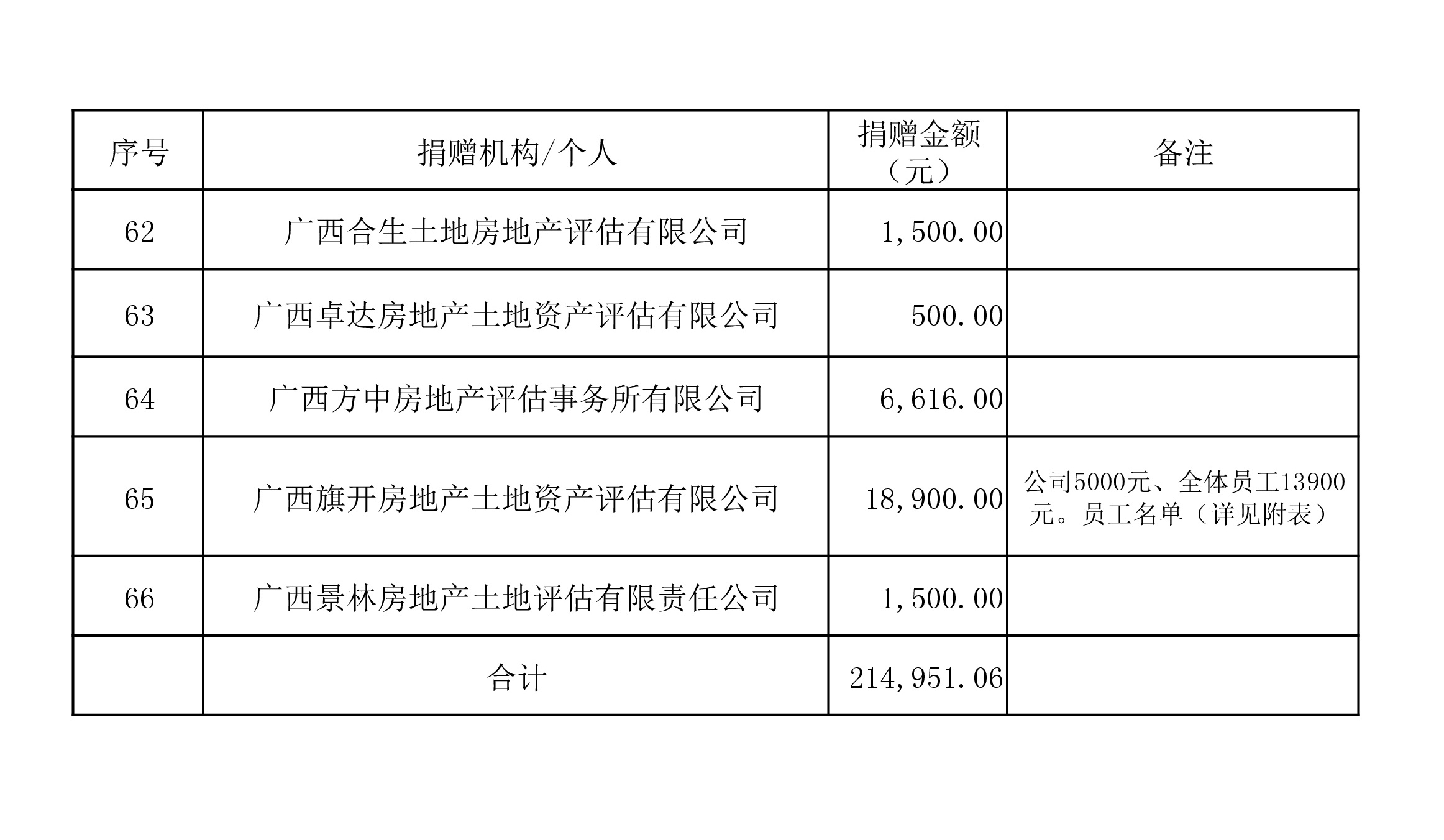 澳門最精準正精準龍門2024｜統(tǒng)計評估解析說明