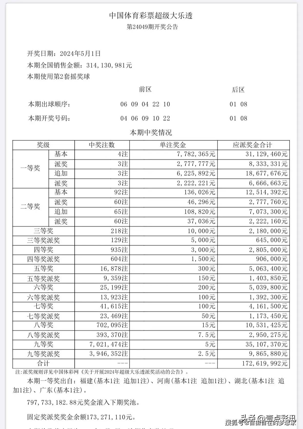 2025年澳門六開彩開獎(jiǎng)結(jié)果｜全面系統(tǒng)落實(shí)解析