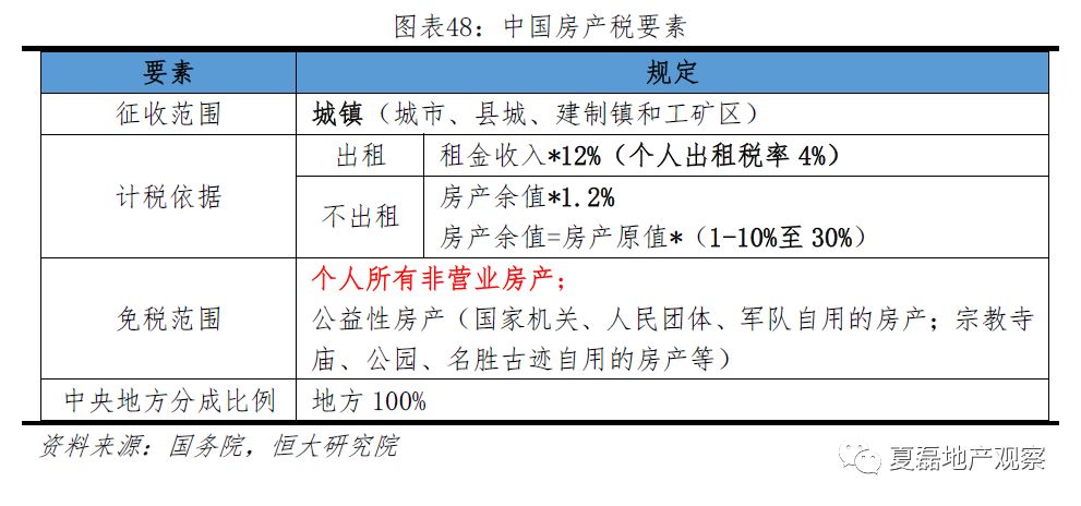 2004新澳正版免費(fèi)大全｜統(tǒng)計(jì)評(píng)估解析說明