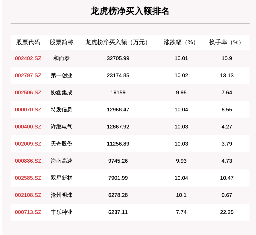 2024新奧歷史開獎(jiǎng)記錄表一｜精準(zhǔn)解答解釋落實(shí)