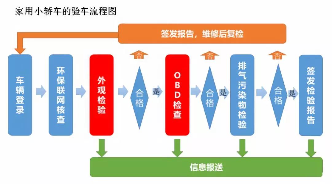 2025新澳天天彩資料大全｜詮釋解析落實(shí)