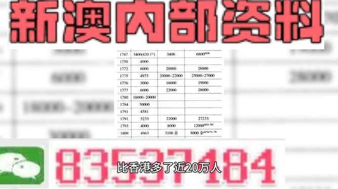 2025澳門天天開好彩大全正版｜精準(zhǔn)解答解釋落實(shí)