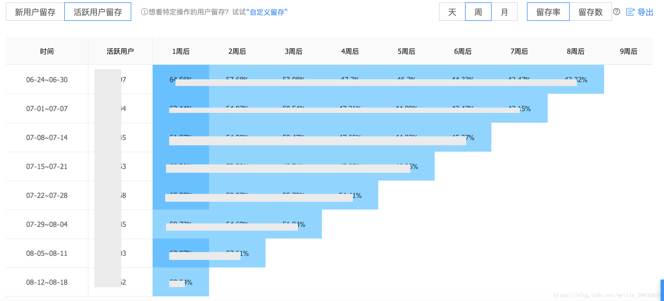 014954.cσm查詢最快開獎(jiǎng)｜統(tǒng)計(jì)評估解析說明