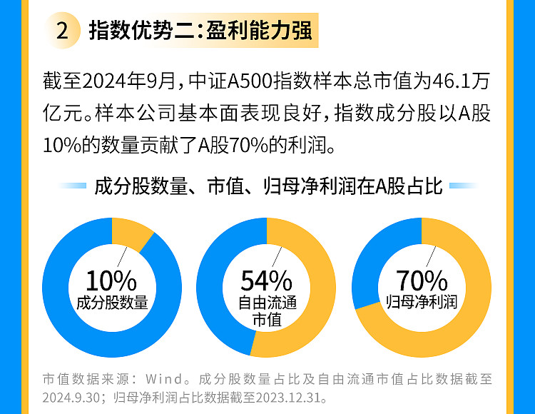 新2024奧門兔費資料｜詮釋解析落實