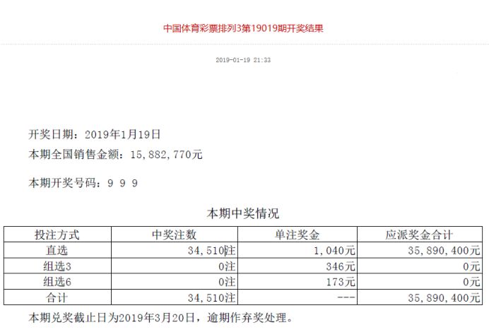 2025新澳門開獎結(jié)果查詢表｜動態(tài)詞匯落實(shí)解析