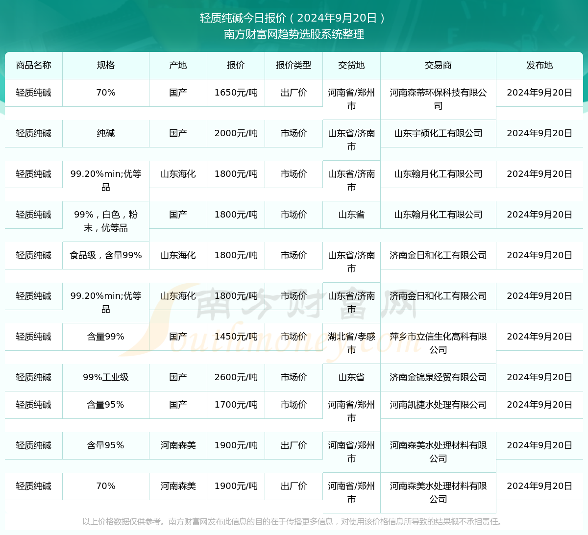 2024年澳門(mén)天天開(kāi)獎(jiǎng)結(jié)果｜全面系統(tǒng)落實(shí)解析