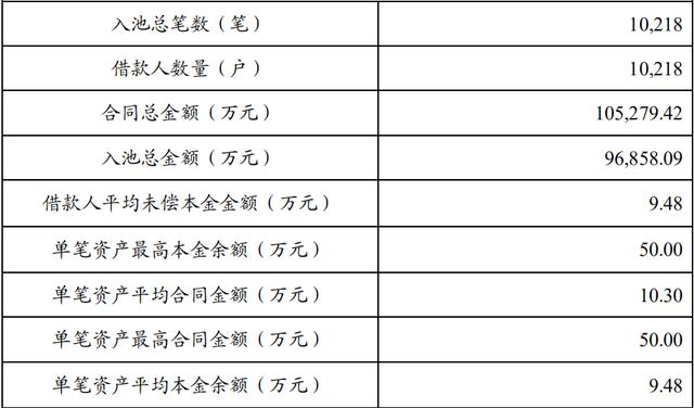 2025新澳門正版免費(fèi)資本車｜統(tǒng)計(jì)評(píng)估解析說(shuō)明