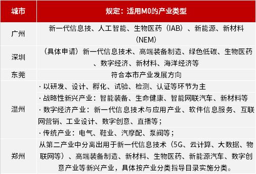 新澳門(mén)2025年全年資料｜考試釋義深度解讀與落實(shí)