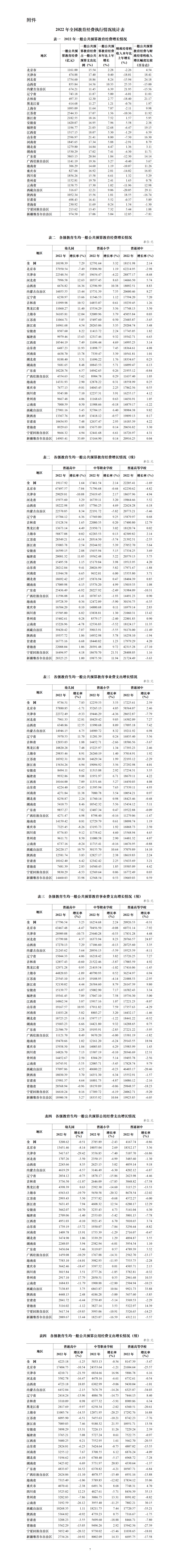 五金制品 第110頁(yè)