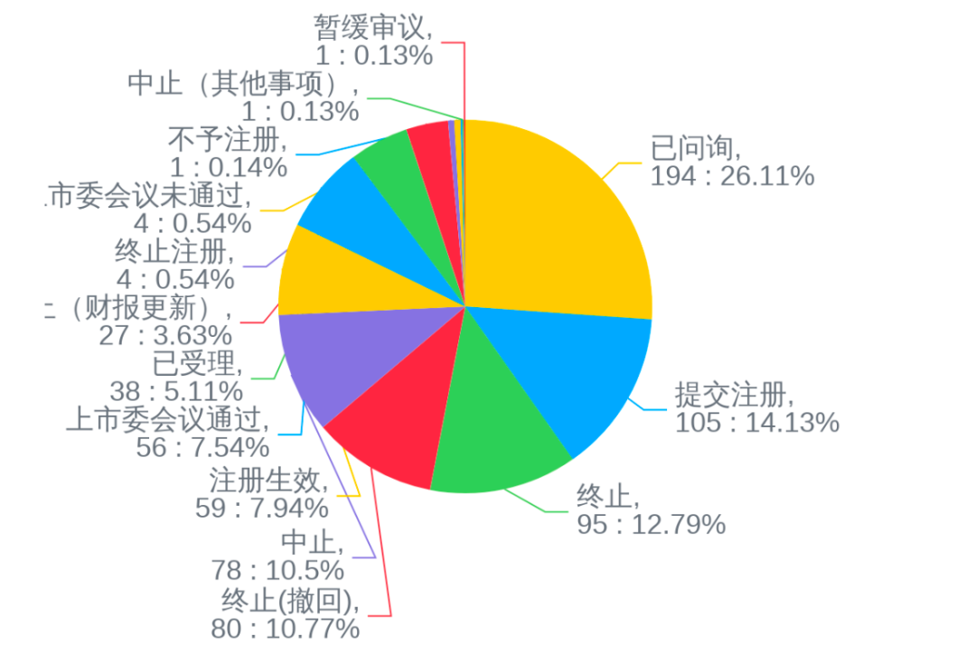 2024澳門特馬今晚開(kāi)獎(jiǎng)097期｜全面系統(tǒng)落實(shí)解析