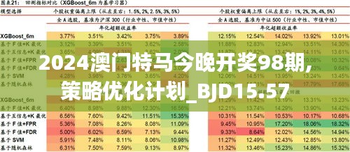 2025澳門今晚開特馬開什么｜動(dòng)態(tài)詞匯落實(shí)解析