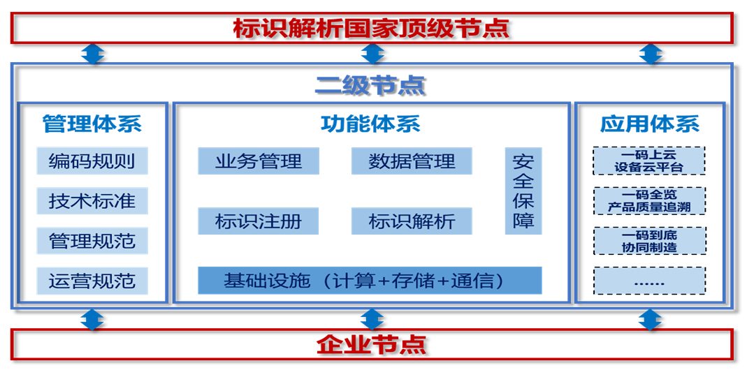 新澳三期必出一肖｜系統(tǒng)解答解釋落實(shí)