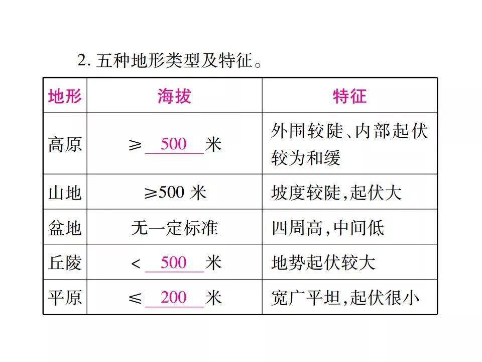 白小姐三肖三期必出一期開獎(jiǎng)2023｜統(tǒng)計(jì)評估解析說明