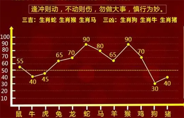 管家一肖一碼100準(zhǔn)免費(fèi)資料｜全面把握解答解釋策略