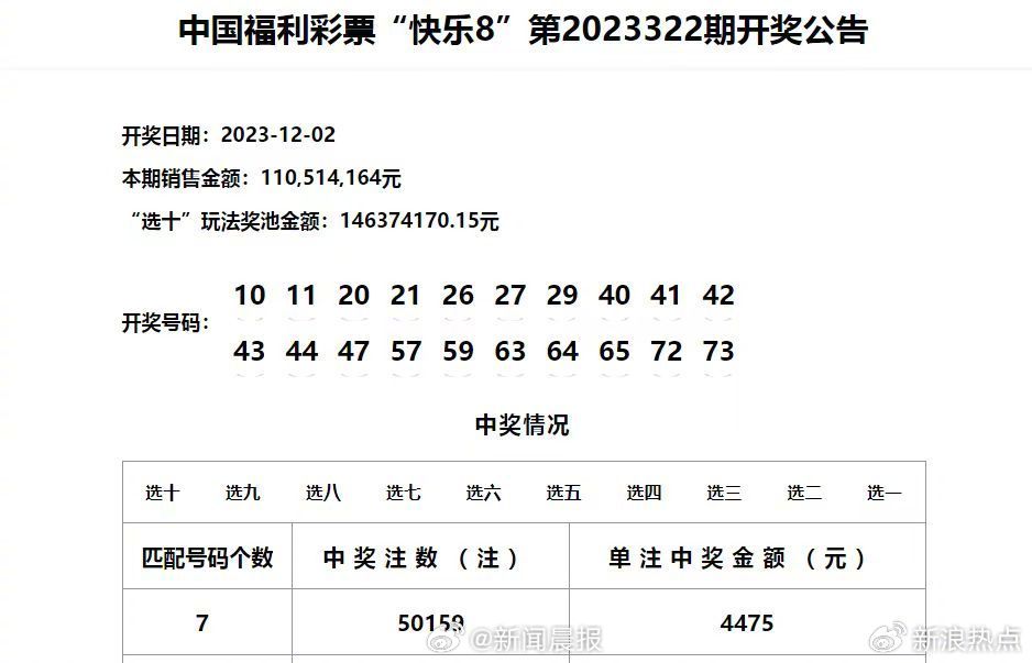 2025新澳門開獎結(jié)果查詢表｜精準解答解釋落實